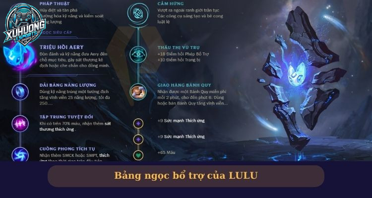bảng ngọc lulu