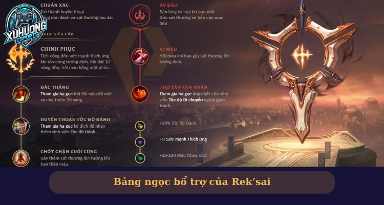 bảng bổ trợ rek'sai