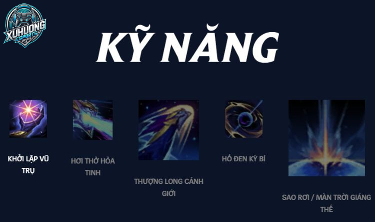 tướng aurelion sol