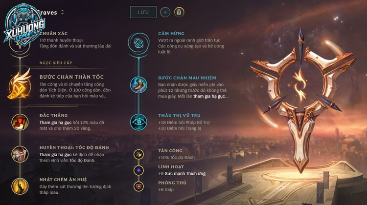 bảng ngọc graves