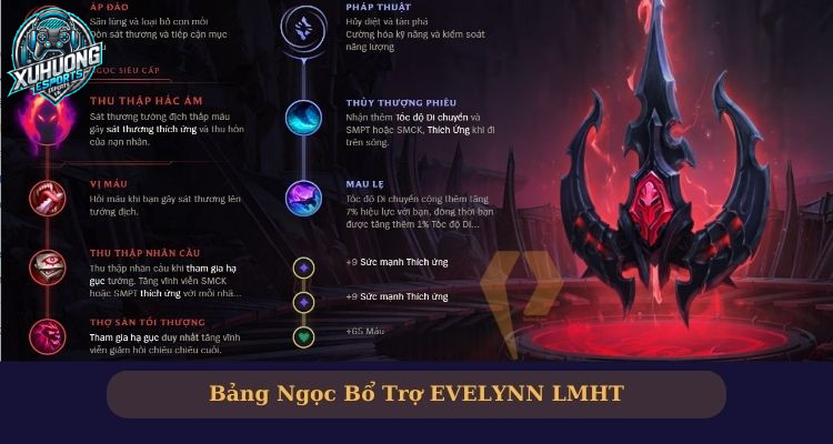 Bảng ngọc cho Evelynn LoL