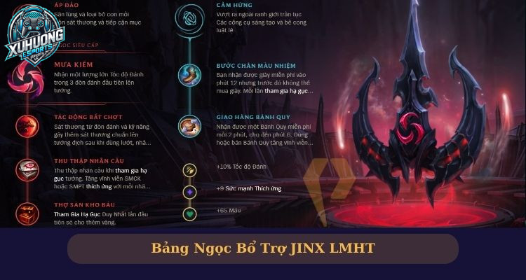 Bảng ngọc cho Kaisa build