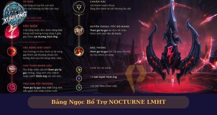 bảng ngọc nocturne