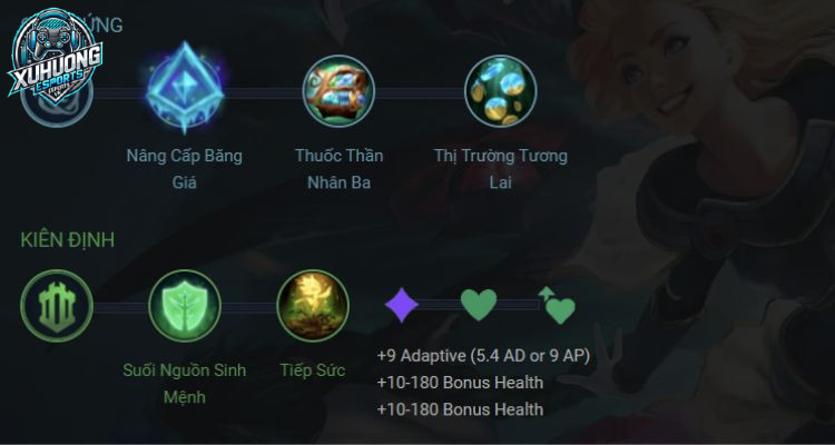 bảng ngọc ivern
