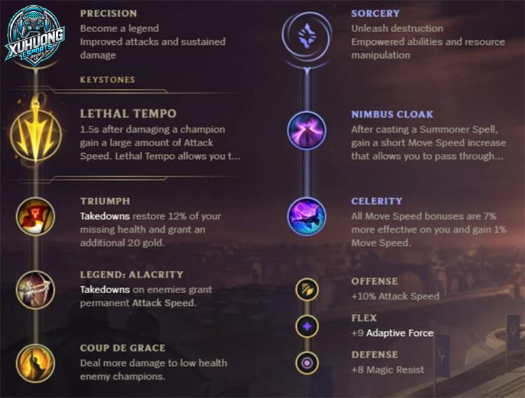 Chi tiết bảng ngọc cho Jhin