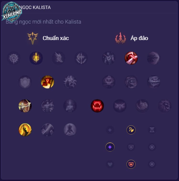 Sơ đồ bảng ngọc Kalista trong Liên minh huyền thoại