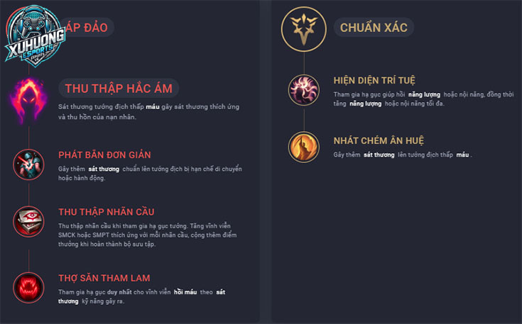 Bảng ngọc bổ trợ Karthus Lol