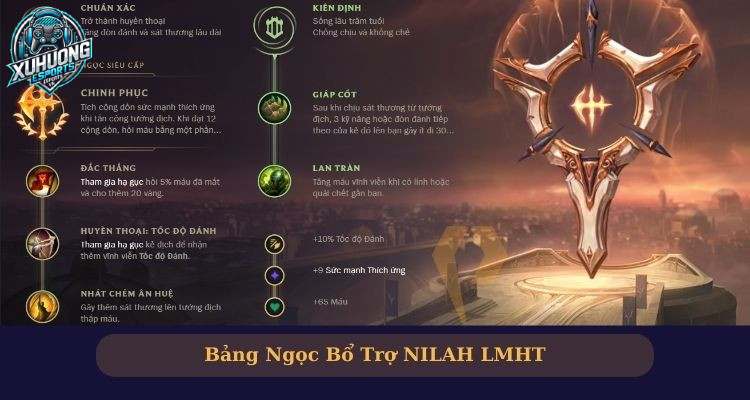 bảng ngọc nilah