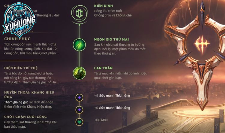 bảng ngọc akali