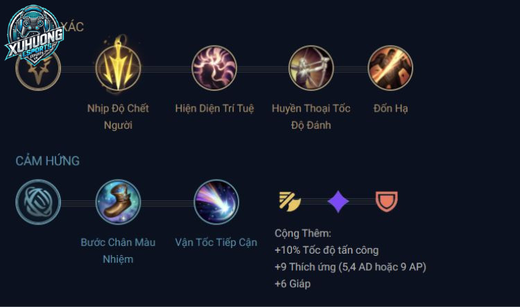 bảng ngọc ashe