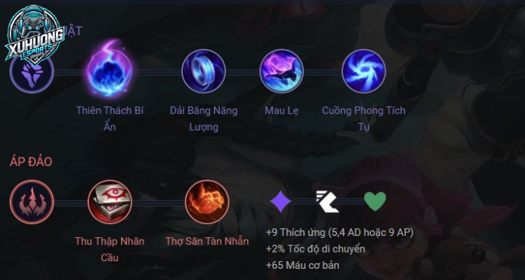 bảng ngọc cho janna