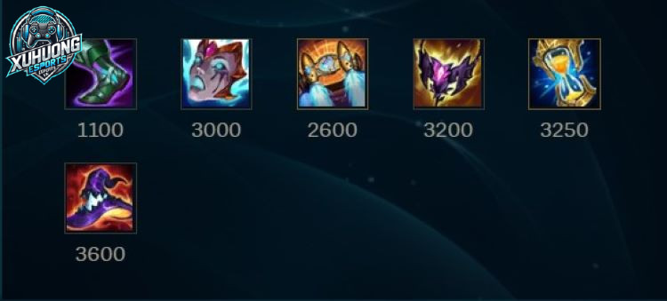 kennen build