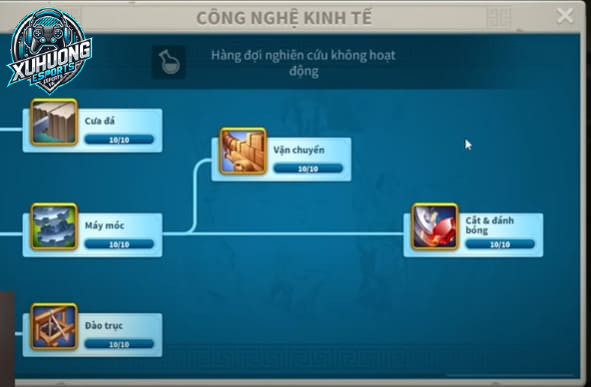 Công nghệ đào gem trong Rise of Kingdoms